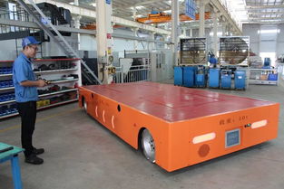 豪邁集團 研發創新 的新型產品對外輸出使用